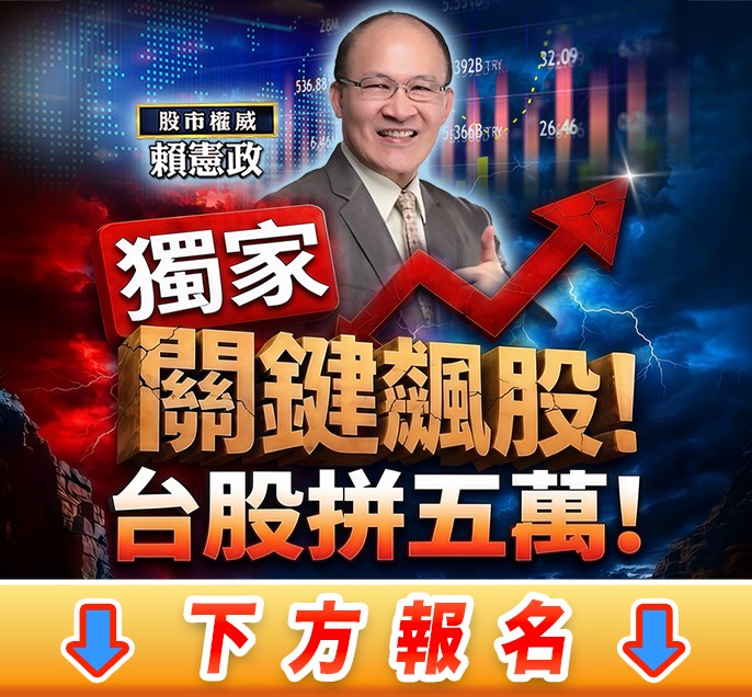 台股主力籌碼與走勢分析圖表